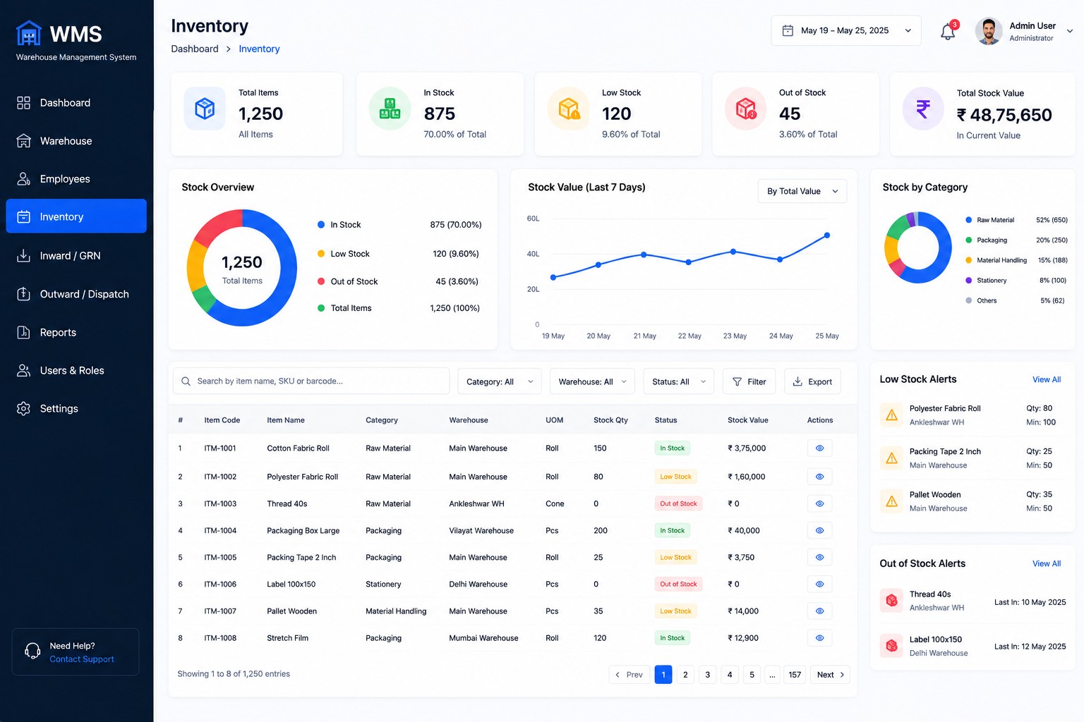 Kopersay WMS inventory screen