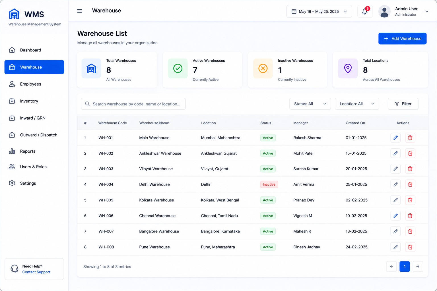 Kopersay WMS warehouse screen